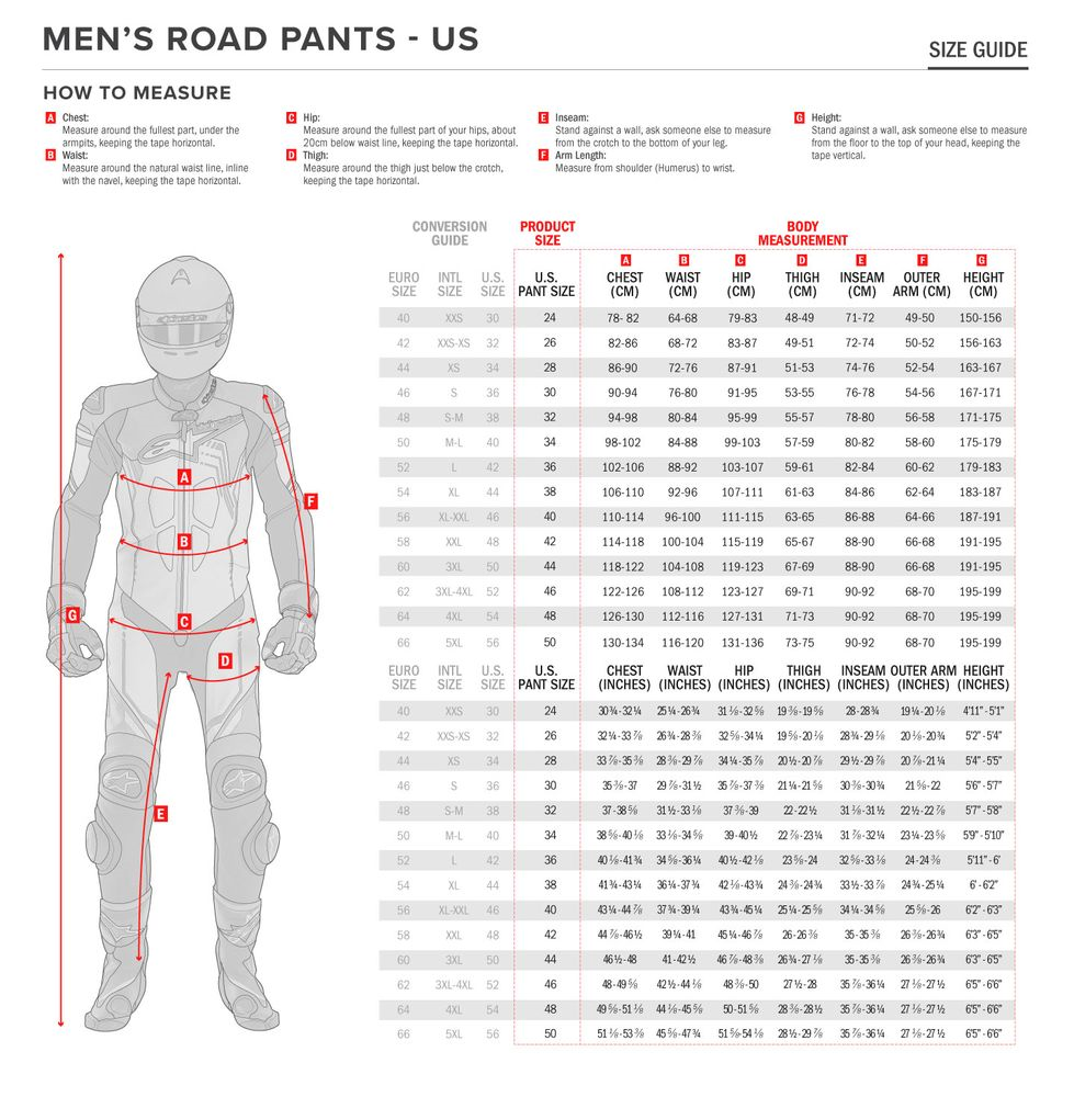 Pantaloni da Moto Alpinestars Rider v2 Drystar®